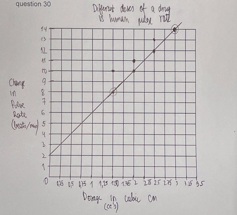 Kristiana the Manufacturer